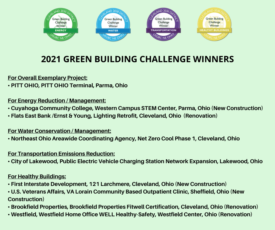 Pitt Ohio green building challenge