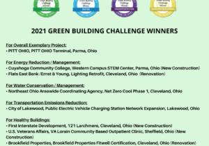 Pitt Ohio green building challenge