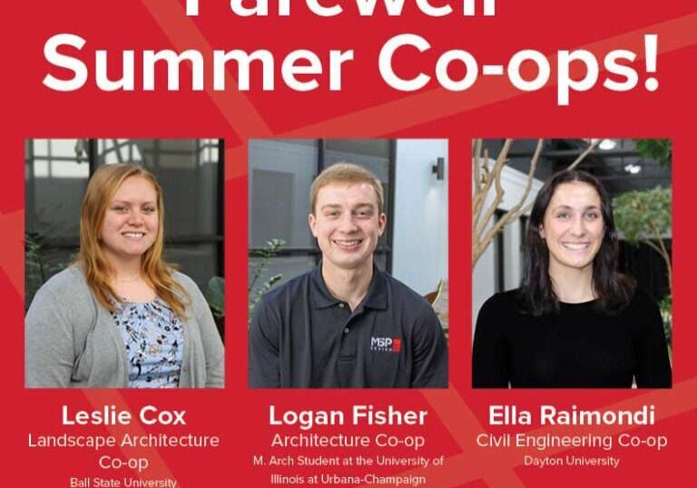 Photo of the summer 2024 co-ops!